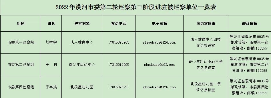 微信图片_20221212110712.jpg